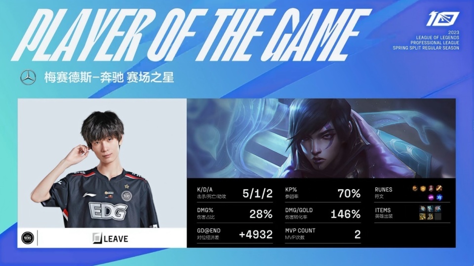 开云体育注册登录关于Scout在塞尔维亚队比赛中重要助攻，出色发挥引发热议！的信息